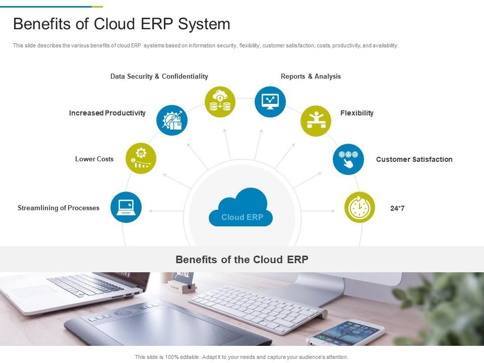 ERP to Cloud Infrastructure