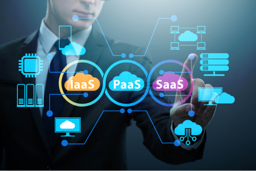 saas technology